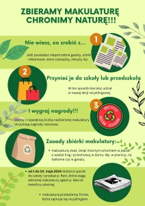 Zbieramy makulaturę - chronimy naturę!!!