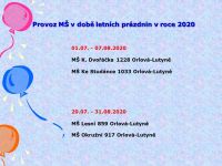 Funkcjonowanie przedszkola przez wakacje